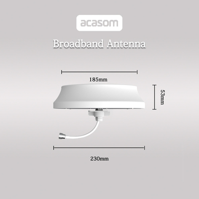 Antenna sufitowa wewnętrzna 2,4 GHz 5,8 GHz WiFi6 WiFi6E szerokopasmowa 2000-6000MHz
