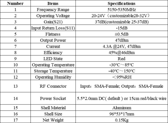 Jednostronne moduły wzmacniaczy mocy RF o częstotliwości 5,2 GHz 40W do wzmacniania jednostronnego