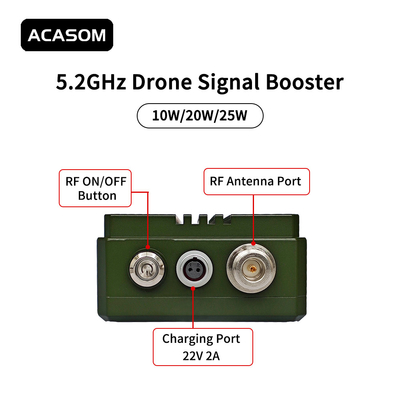 MAX-2 zewnętrzny wzmacniacz sygnału 10W 5,8 GHz z transmisją obrazu Tarot 5,8G