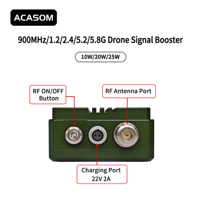 Kompleksowy wzmacniacz sygnału 900 MHz wzmacniacz mocy 5,8 GHz stabilny
