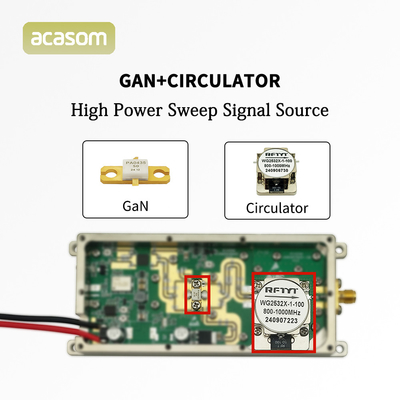 1.2GHz 50W GAN FPV Jammer Module 1160M 1280M Blokator sygnału z cyrkulacją