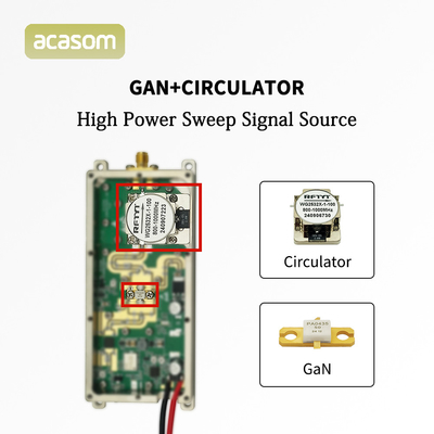 500M 600M Wysokiej Wydajności DC24V Drone Jammer Module Signal Blocking Solution
