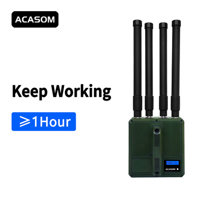 433M 900MHz 1.2G 2.4G Antydrony, zakłócające sygnał RF